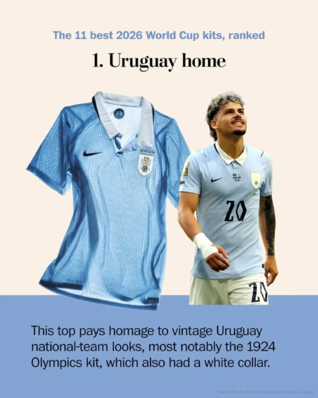 La camiseta celeste de Uruguay fue elegida la mejor del Mundial 2026 por un prestigioso medio estadounidense